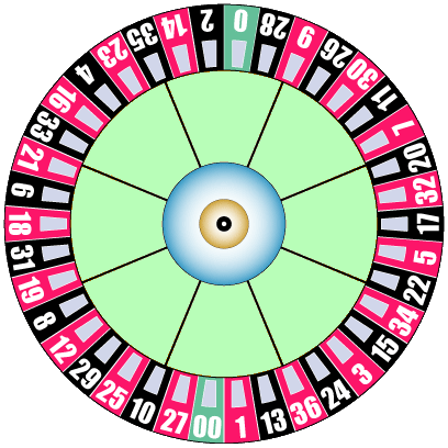 SLOT ONLINE